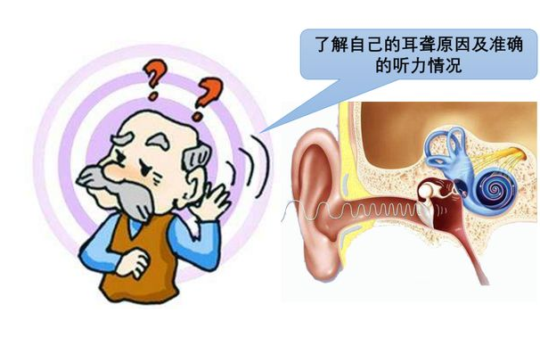 老年人选配助听器的注意事项